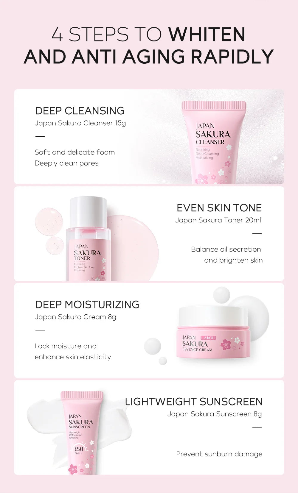 Sakura Skin Care Set - Facial Cleanser, Cream, Serum, Toner - Moisturizing Kit