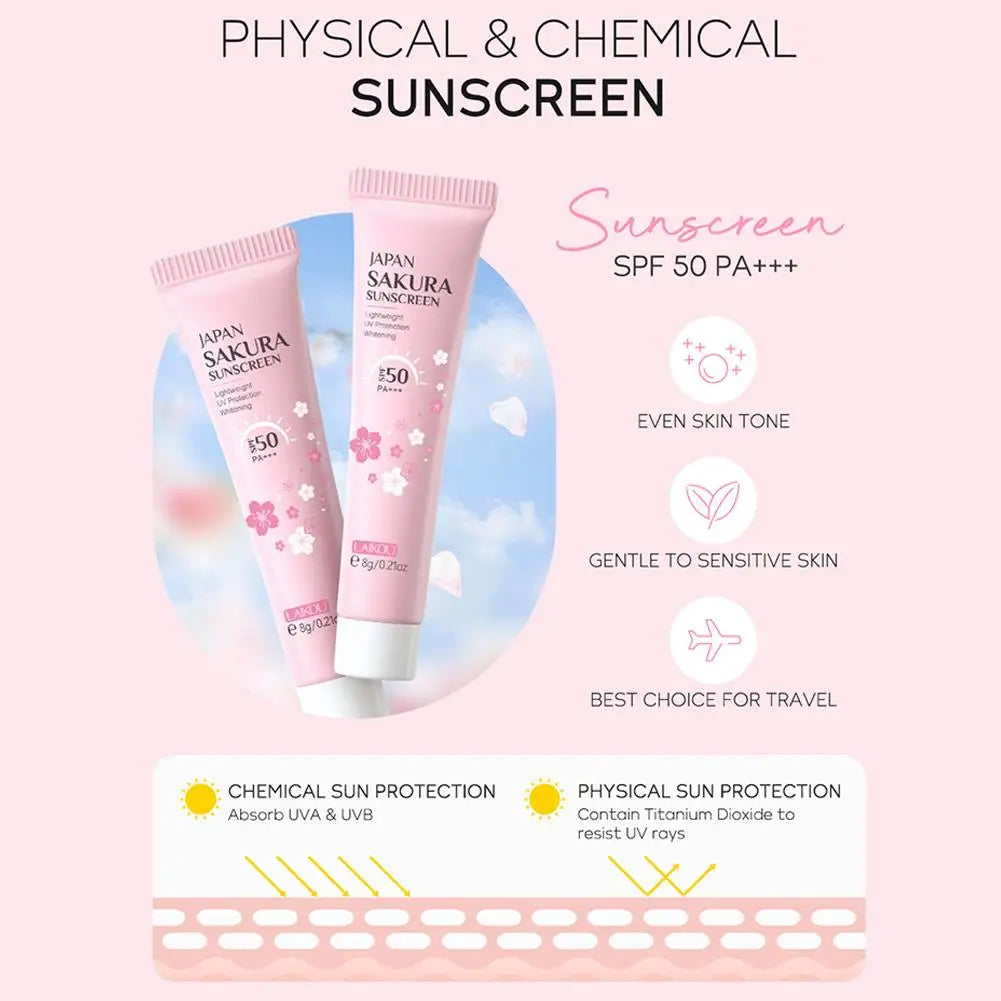 Sakura Skin Care Set with Cleanser, Serum, Eye Cream - Travel Kit for Women