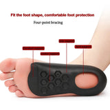 Arch Support Insoles 2-Pack – Half Orthotics for Running & Work Shoes