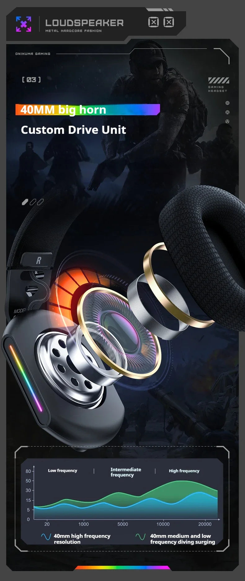 New Wireless Gaming Headset 3 Modes Bendable HD Mic Soft Ear Pads