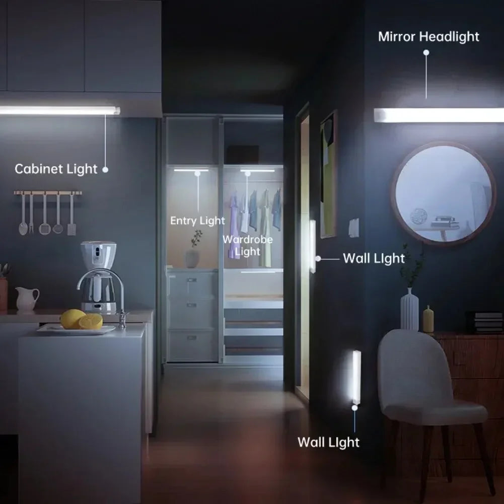LED Strip Light Motion Sensor Dimmable Rechargeable Night Lighting Bar