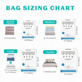 Vacuum Storage Bags with Hand Pump, 15 Pack for Clothes and Travel