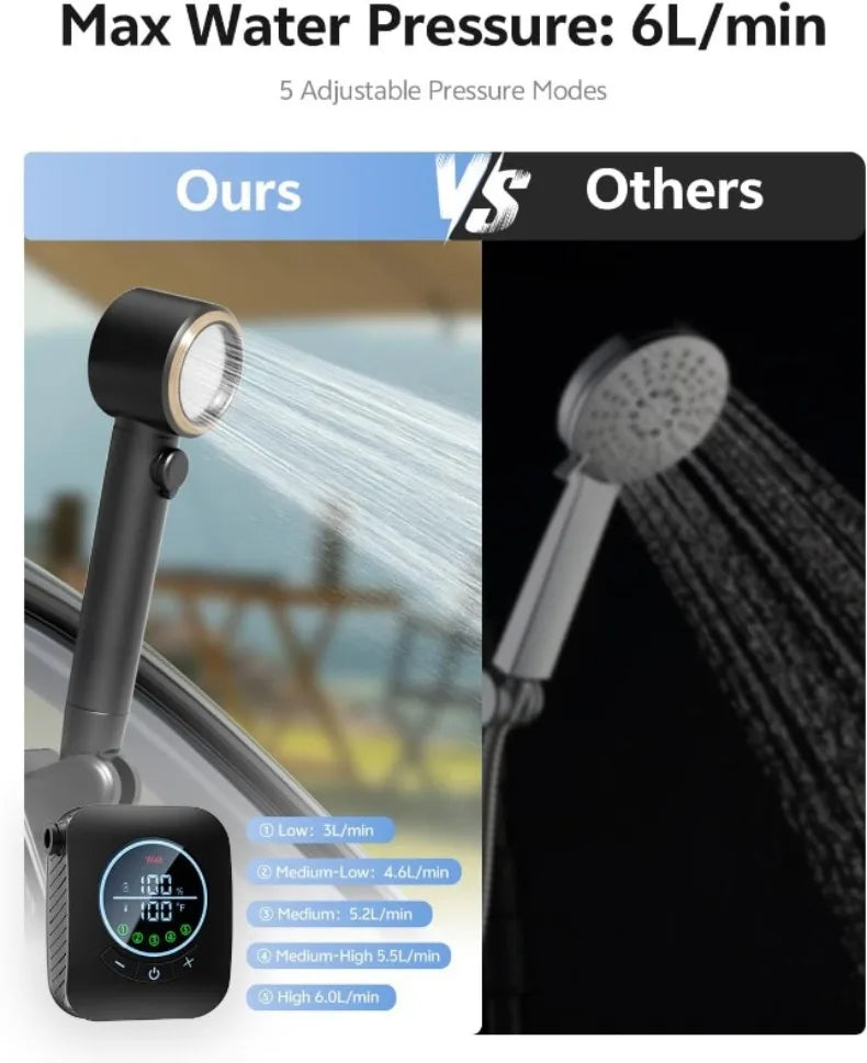 Portable Camping Shower Set with 20L Bucket and Rechargeable Shower Head