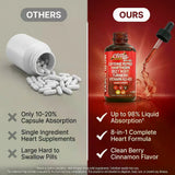 Cayenne Pepper Supplement Drops with Hawthorn, Beet Root, Turmeric, 30ml