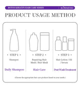 Keratin Hair Mask 5 Seconds Repair for Damaged Frizzy Hair Care