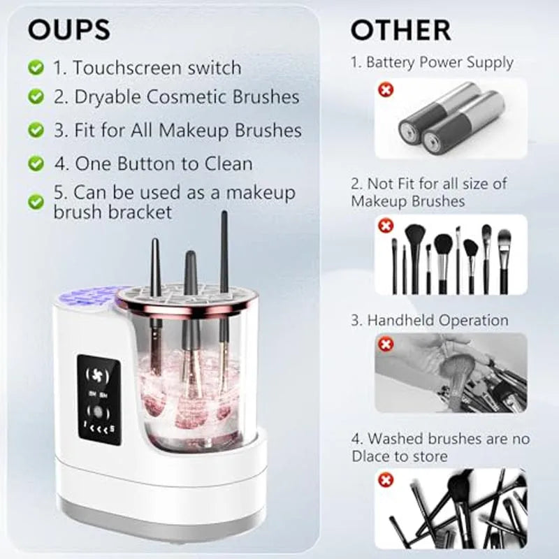 3-in-1 Electric Makeup Brush Cleaner & Dryer Tool for Beauty Accessories