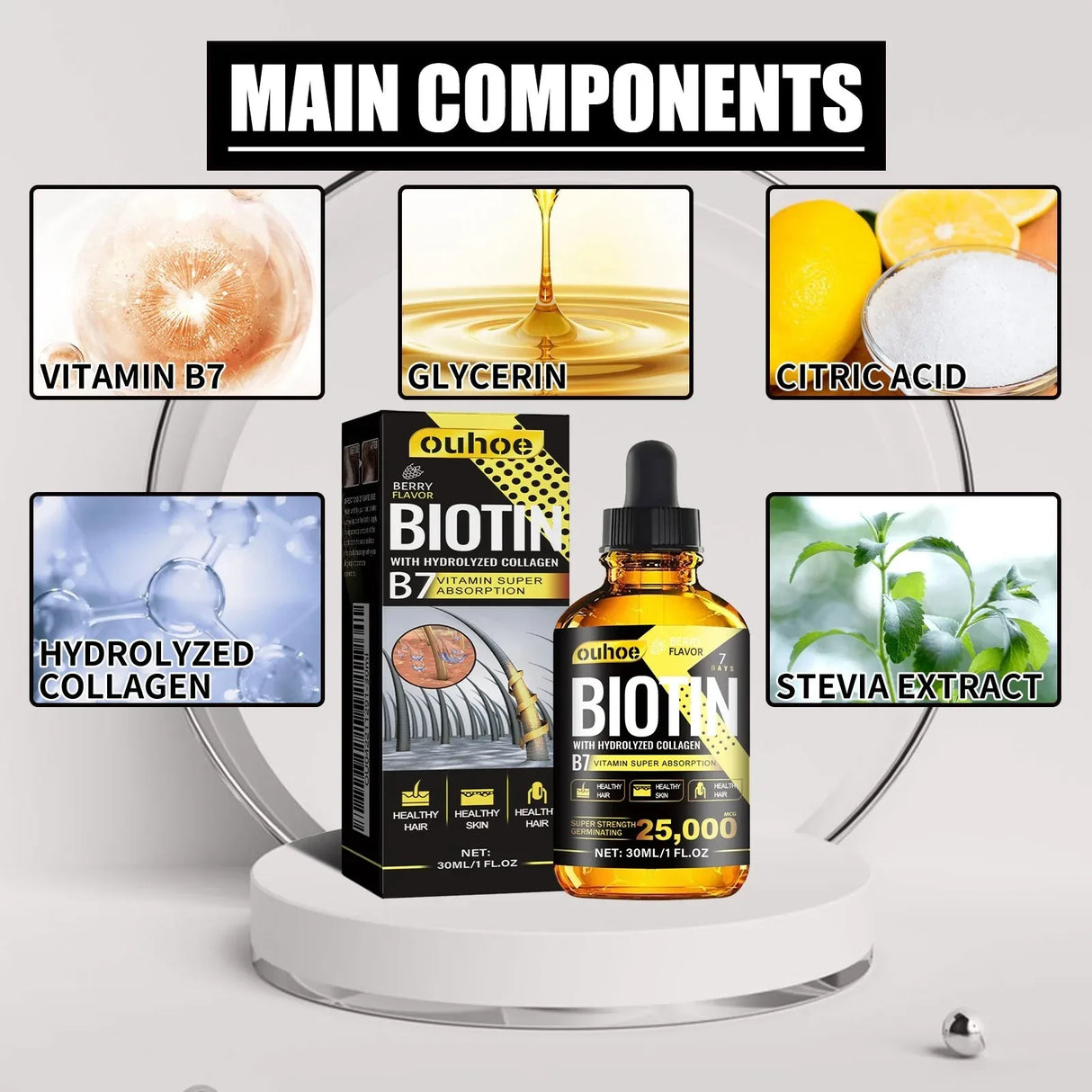 Collagen B7 Vitamin Hair Growth Essential Oil Scalp Treatment Set, 66ml