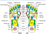 Foot Massage Mat Acupressure Pad for Pain Relief & Stress Relief Therapy