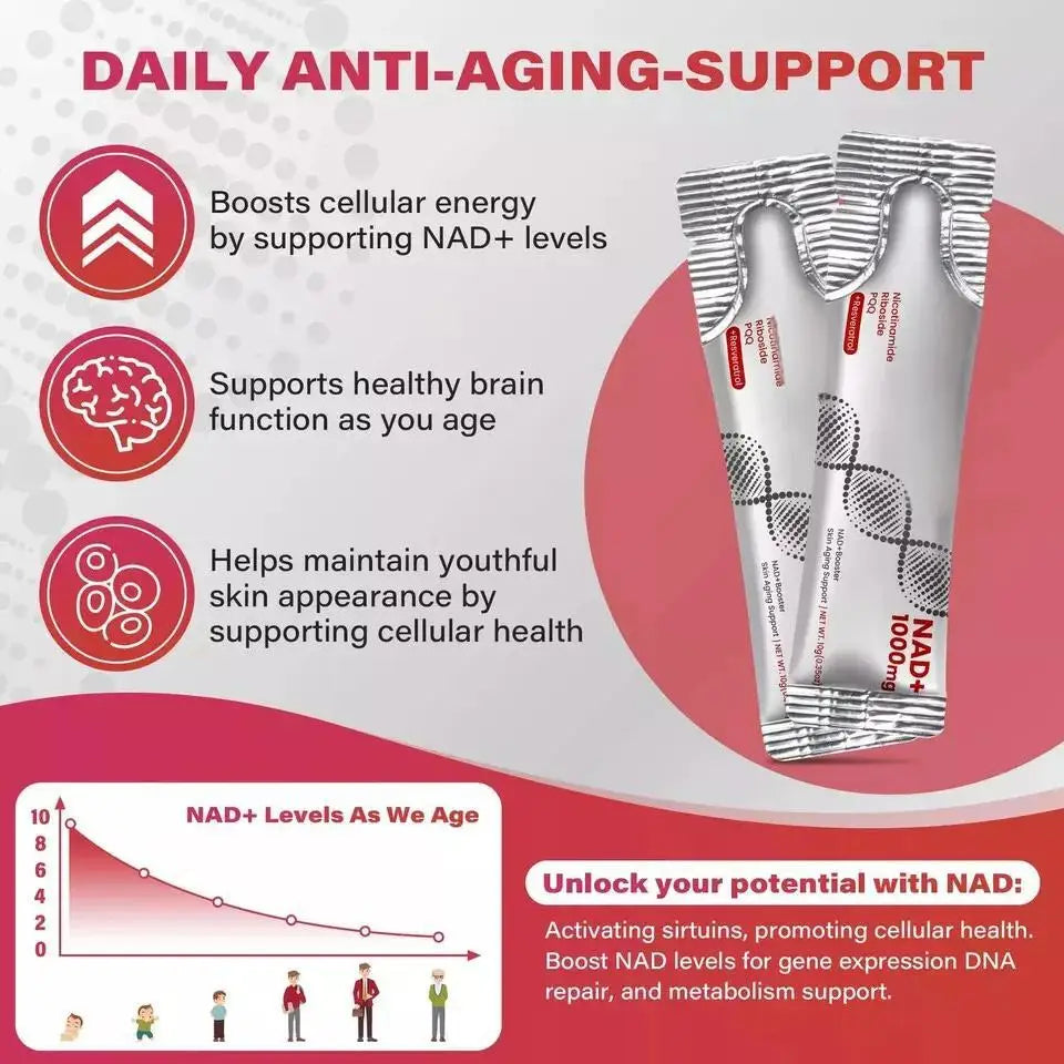 NAD 1000mg Liquid Supplement Packets with Nicotinamide Riboside & Resveratrol