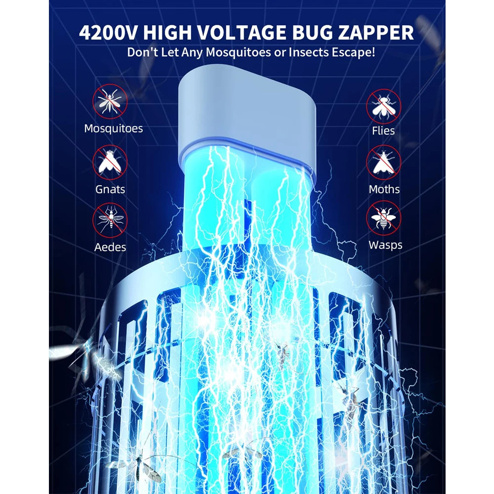 Minimoon Outdoor Mosquito Zapper with Dual LED Light, 15W Electric Trap