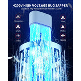 Minimoon Outdoor Mosquito Zapper with Dual LED Light, 15W Electric Trap