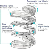 Adjustable Anti-Snoring Mouth Guard Device for Bruxism Sleep Improvement