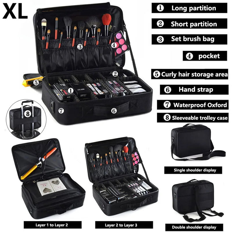 Professional Makeup Case Large Capacity Cosmetic Organizer for Travel