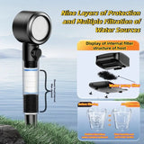 Portable Camping Shower Set with 20L Bucket and Rechargeable Shower Head