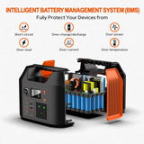 Portable Power Station 300W Solar Generator Power Bank for Camping RV CPAP