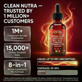 Cayenne Pepper Supplement Drops with Hawthorn, Beet Root, Turmeric, 30ml