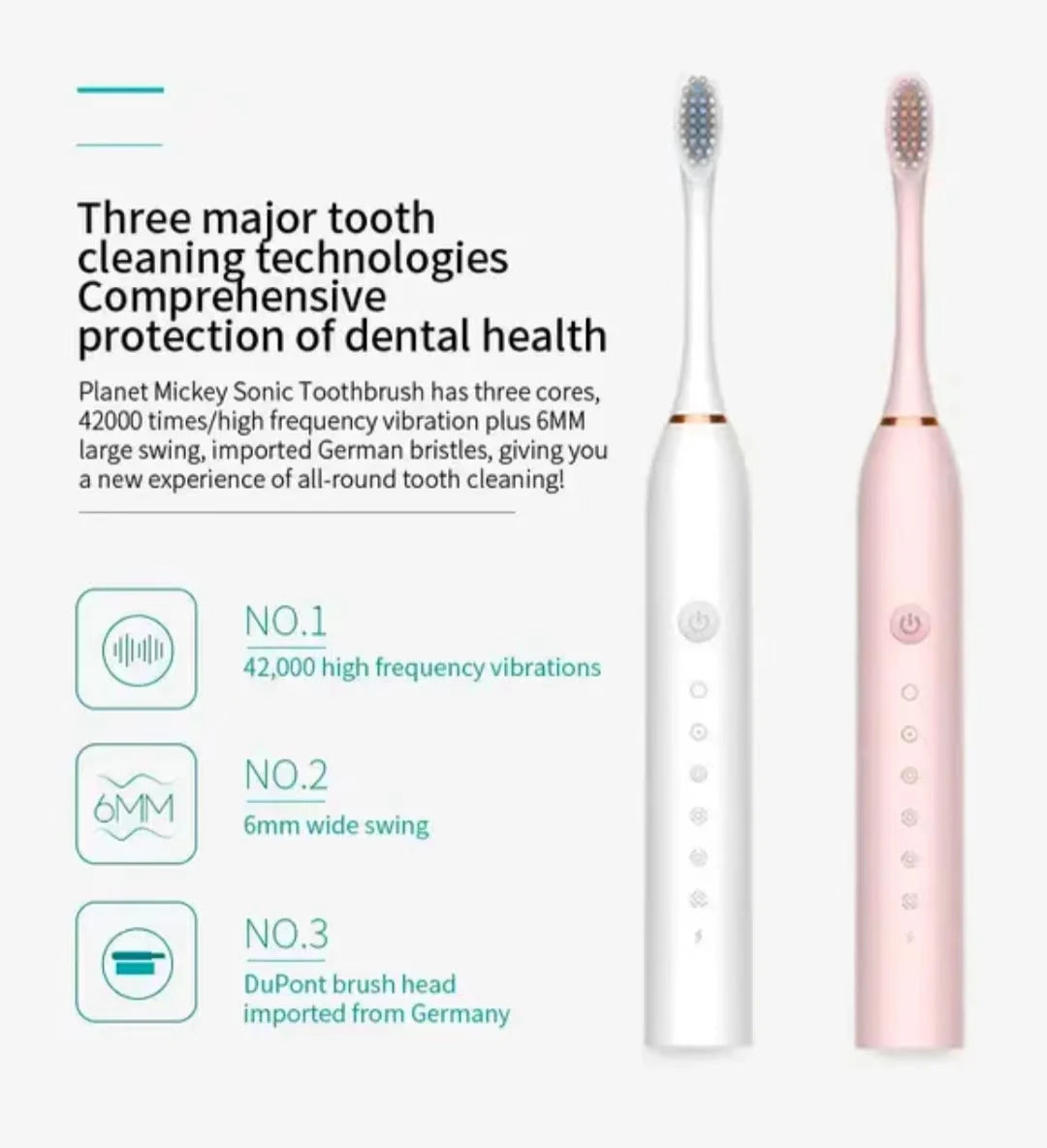 Sonic Electric Toothbrush IPX7 Waterproof USB Rechargeable 6 Modes
