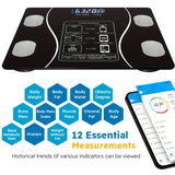 Wireless Digital Body Fat Scale with LED Display - Smart Weight Analyzer
