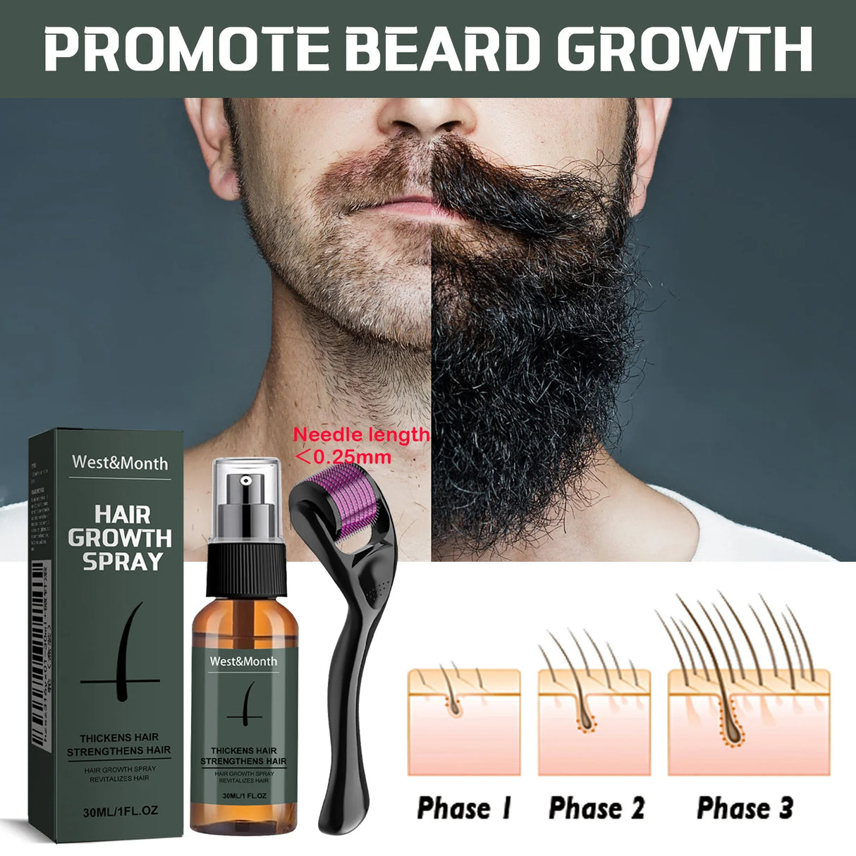 Men's Beard Spray Kit with Micro Roller 0.25mm Moisturizing Essence