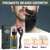 Men's Beard Spray Kit with Micro Roller 0.25mm Moisturizing Essence