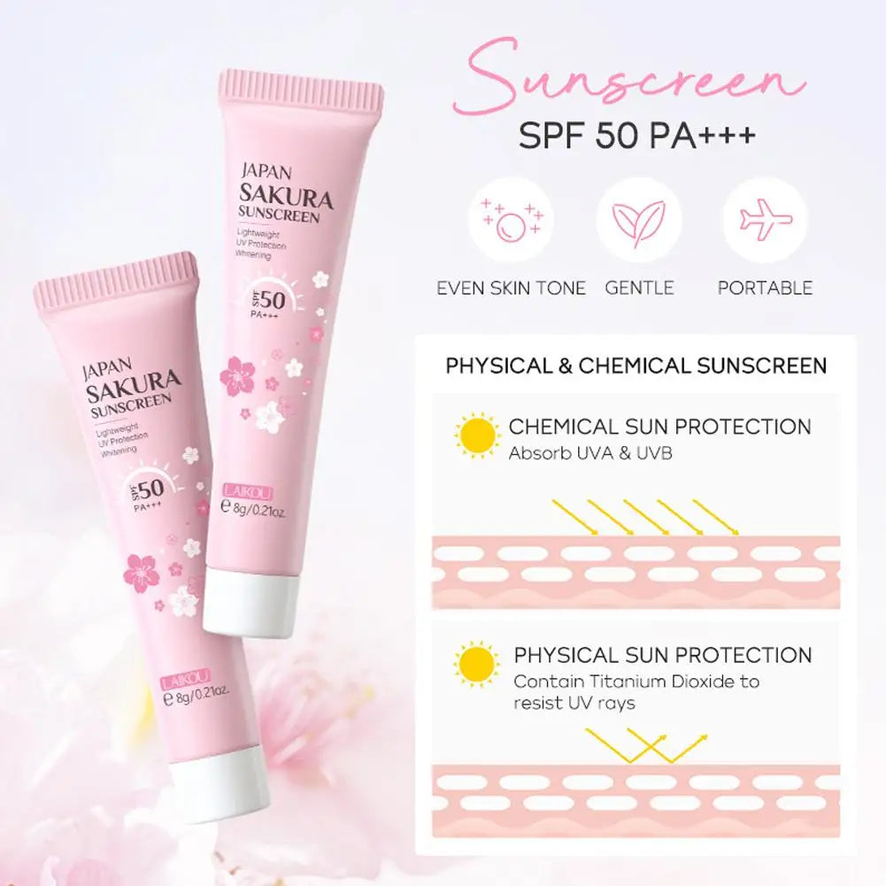 Sakura Skin Care Set with Cleanser, Serum, Eye Cream, Facial Cream - Travel Kit