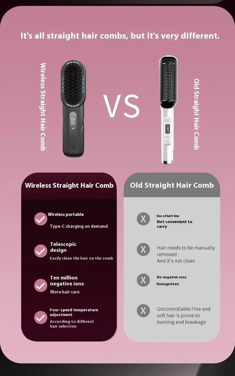 Wireless Hair Straightener Comb with Negative Ion Technology - Rechargeable