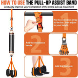 Pull Up Assistance Bands Set Resistance Strap for Chin-up Workout