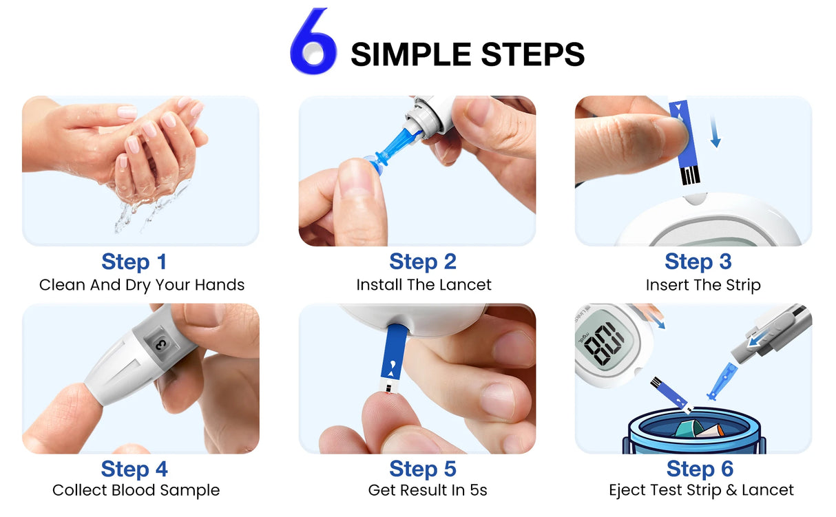 Digital Measurement Meter Kit with Test Strips