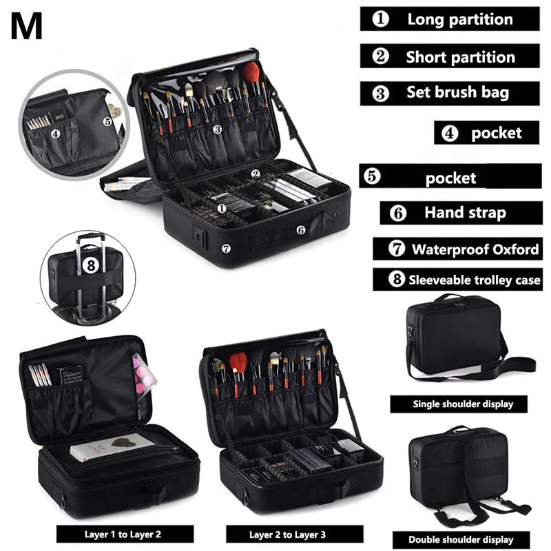 Professional Makeup Case Large Capacity Cosmetic Organizer for Travel