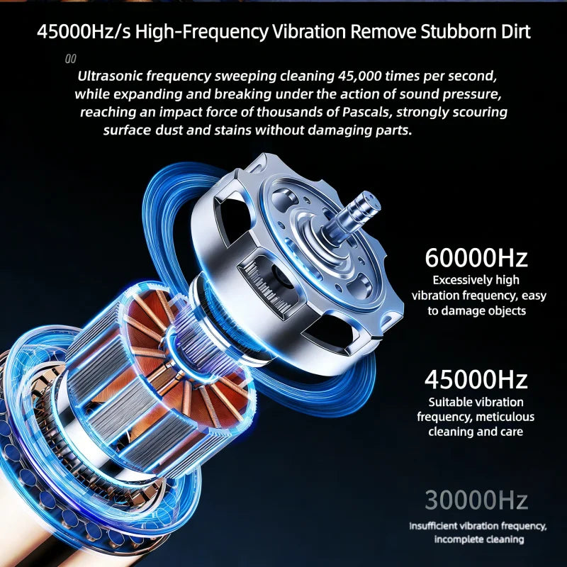 High-Frequency Glasses Cleaner - Wireless Multi-Purpose Cleaning Machine