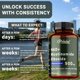 NAD+ Nicotinamide Riboside with Resveratrol - 120 Capsules for Energy Support
