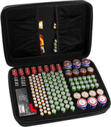 Battery Organizer Case with Tester for 150+ Batteries, Hard Shell Storage