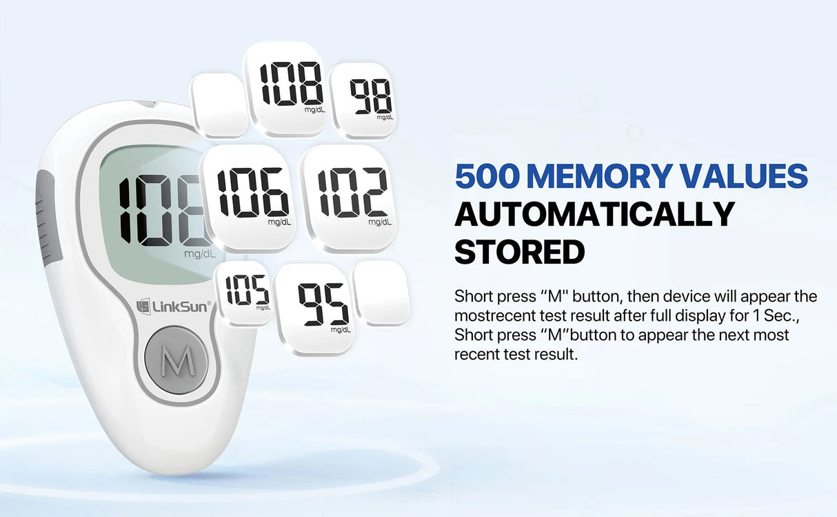 Digital Measurement Meter Kit with Test Strips