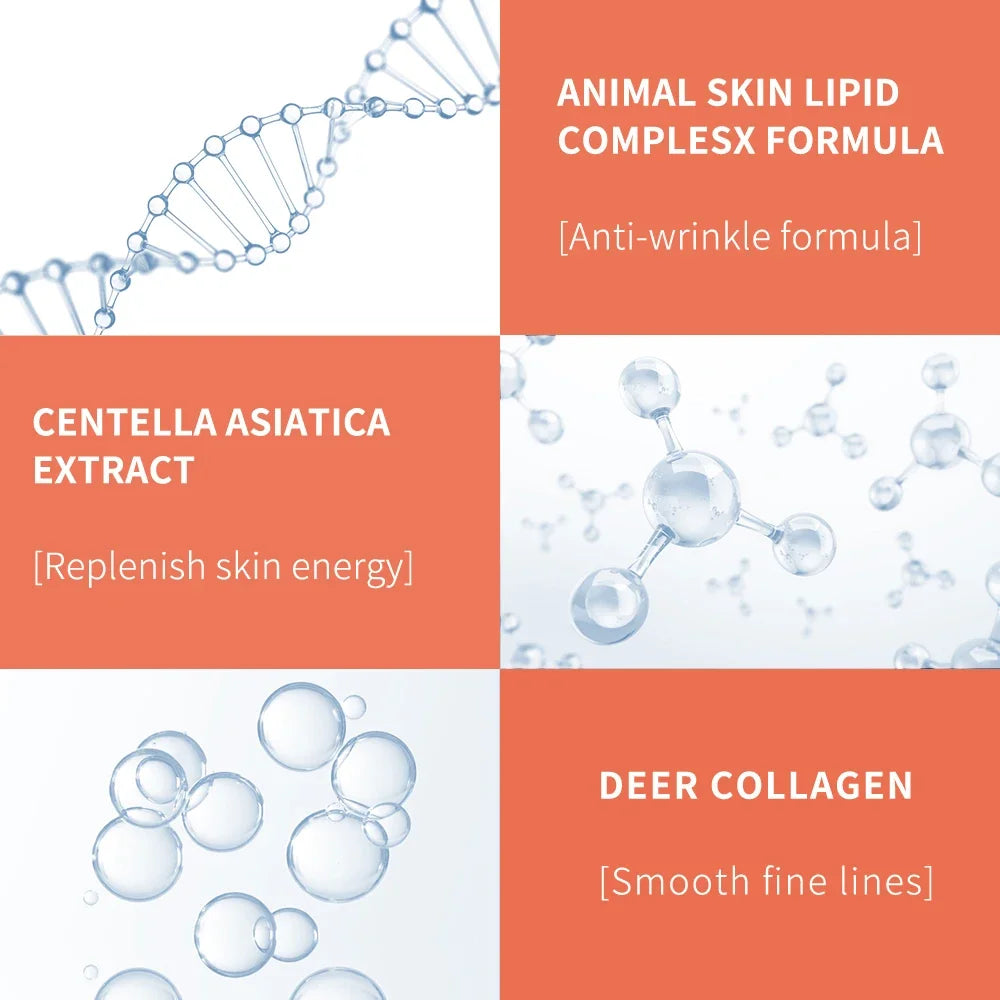 Peptide Collagen Eye Cream for Dark Circles and Puffiness - 30ml