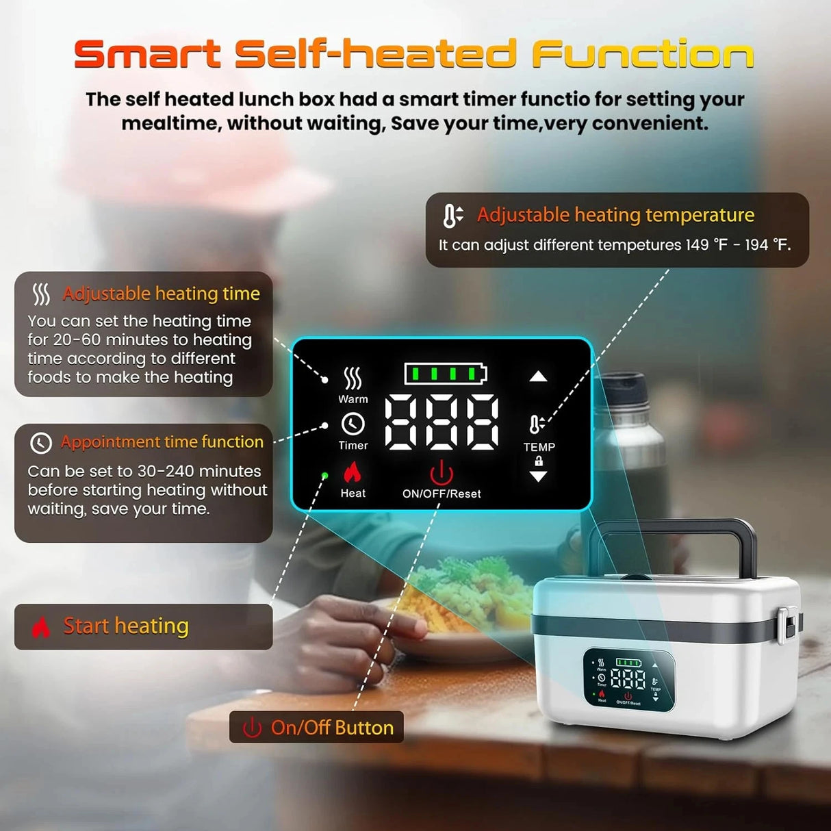 Electric Insulated Lunch Box with 8000mAh Battery, 60W Heating, 1L Capacity